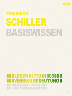 cover image of Friedrich Schiller (1759-1805) Basiswissen--Leben, Werk, Bedeutung